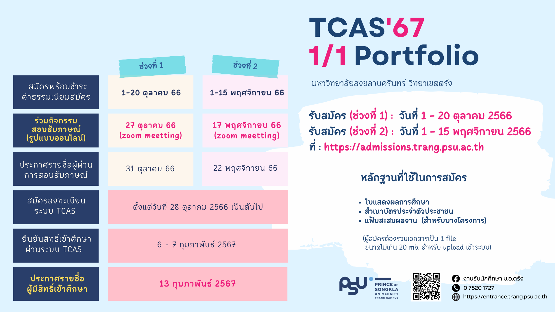 Read more about the article TCAS 1/1 ปีการศึกษา 2567_PR02