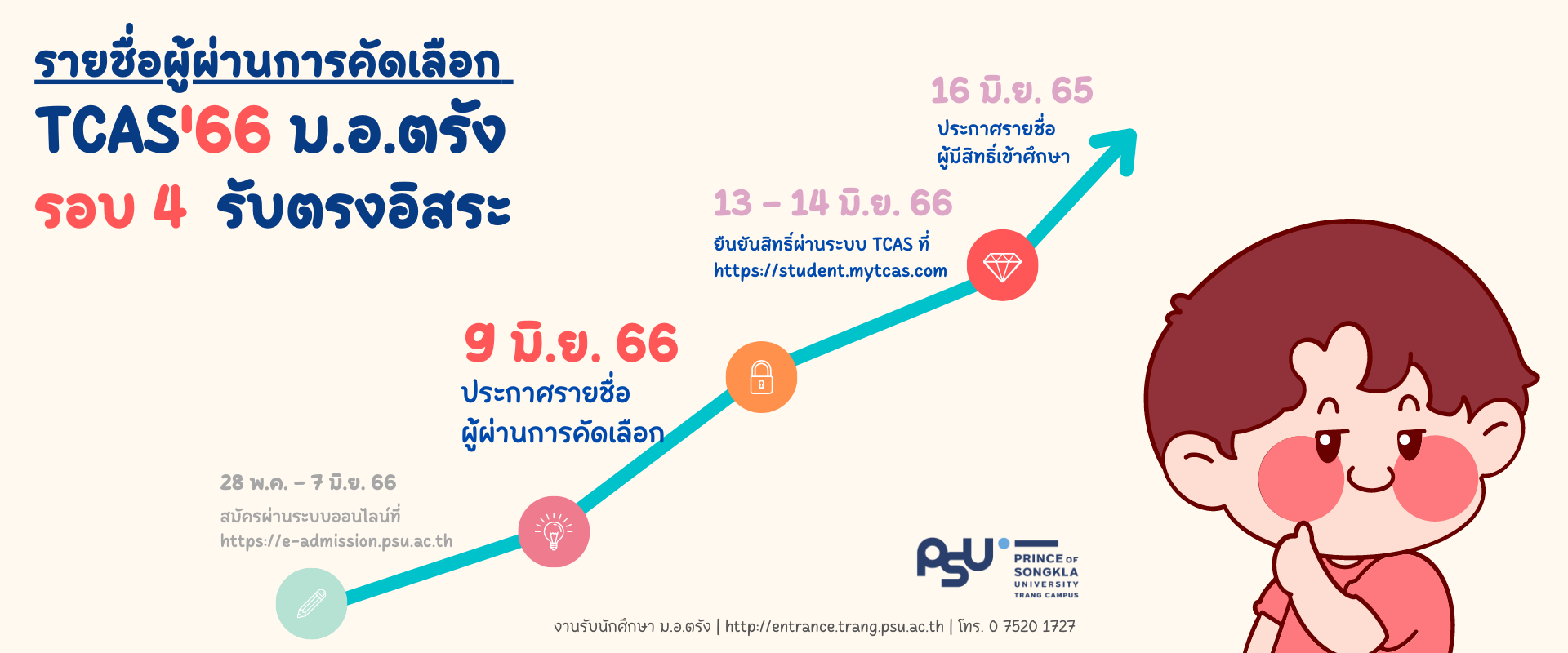 Read more about the article ประกาศรายชื่อผู้ผ่านการคัดเลือก TCAS รอบ 4 รับตรงอิสระ ปีการศึกษา 2566