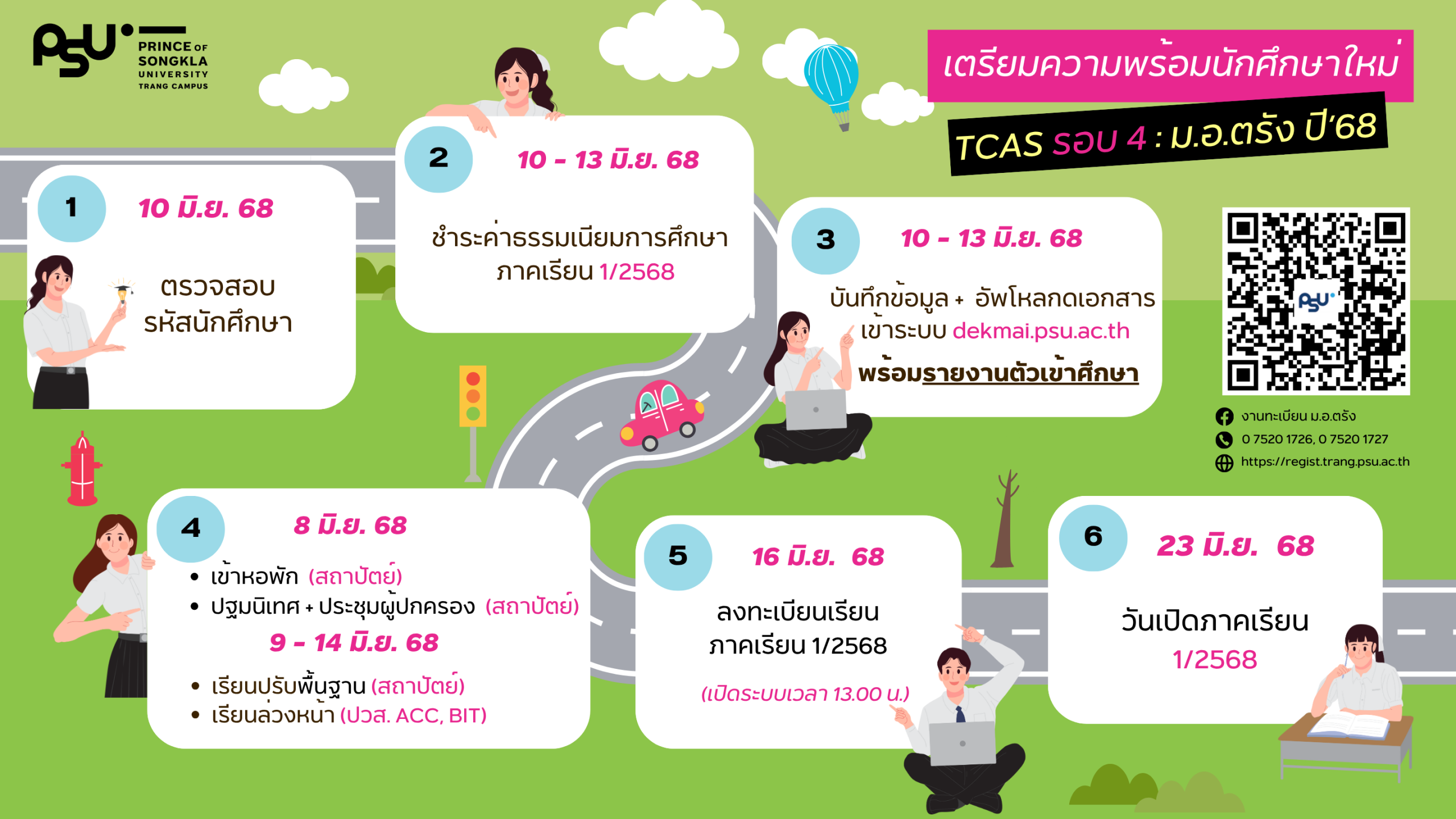 Read more about the article เตรียมความพร้อมนักศึกษาใหม่ ม.อ.ตรัง ปี’68