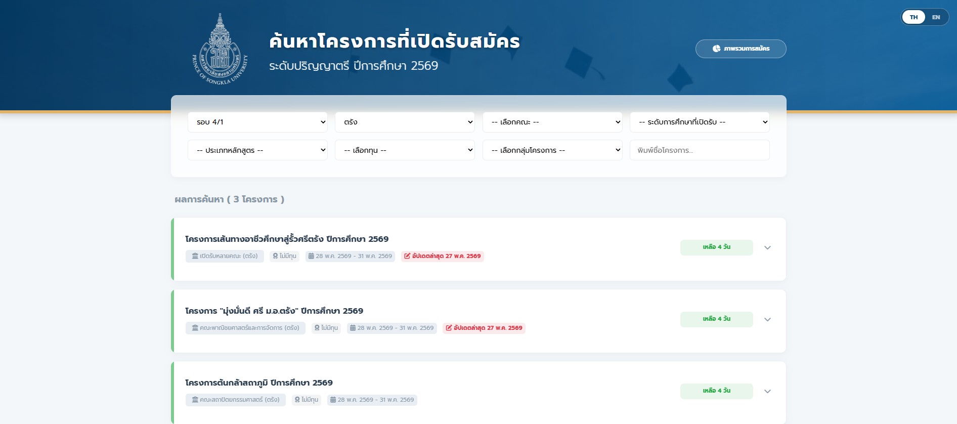 Read more about the article โครงการที่เปิดรับสมัคร TCAS รอบ 4 ปีการศึกษา 2569 